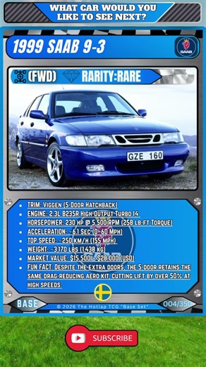 The Daily Pull! 1999 Saab 9-3 Viggen #shorts