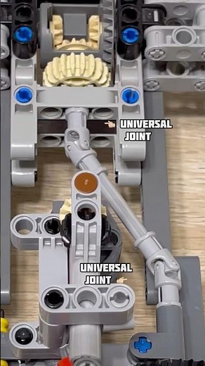 Universal Joints Coupling
