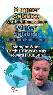 Longest & Shortest Day Of The Year - June 21st 2026!