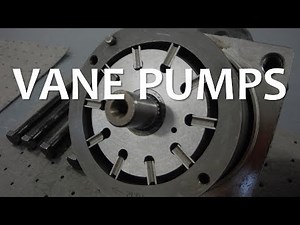 4.3 Vane Pumps – Hydraulics and Electrical Control of Hydraulic Systems