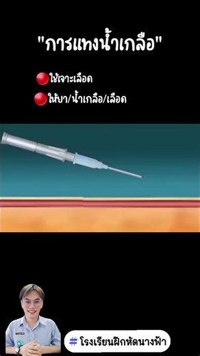 Medicut - Blood Donation Process Explained | Nurse Training and Techniques