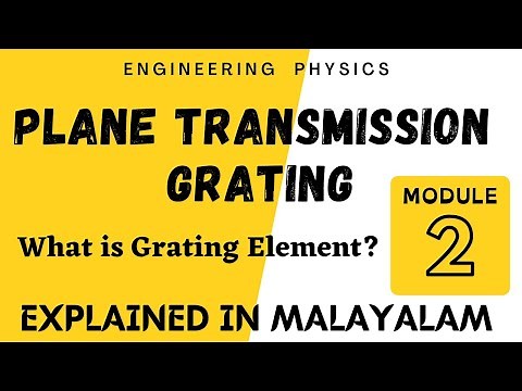Plane Transmission Grating | Interference & Diffraction | Engineering Physics | module 2 |Target KTU
