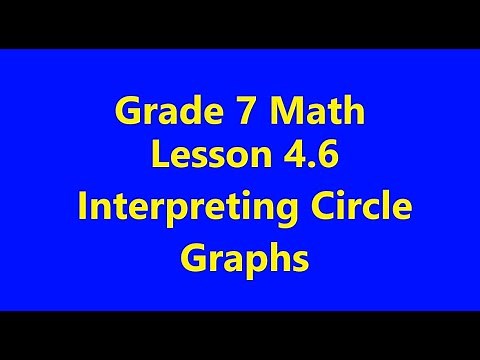 Grade 7 Math Lesson 4.6 Interpreting Circle Graphs