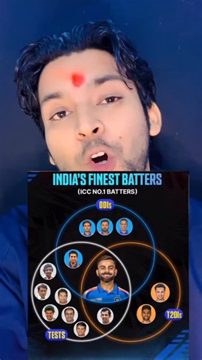 Shubham Kumar on Instagram: "only virat the king kohli 👈🏻"