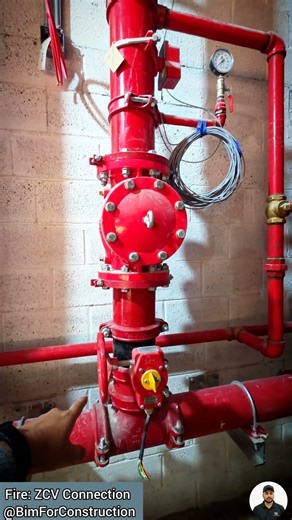 Fire Fighting Zone Control Valves #firefighting #fireprotection #shorts #youtubeshorts