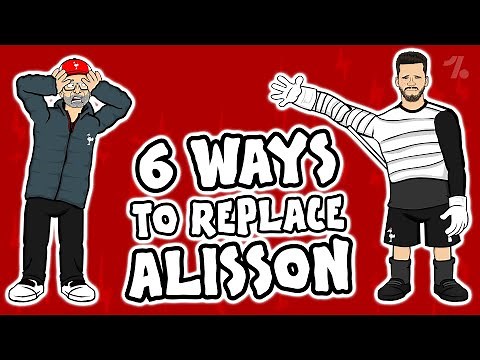 6 ways Liverpool can REPLACE Alisson! ► OneFootball x 442oons
