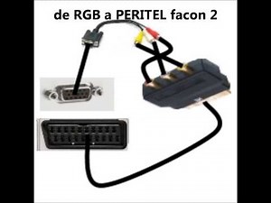 tuto #2 brancher son pc sur toute les tv