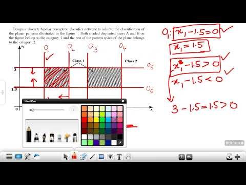 ANN classification Problem (Example)