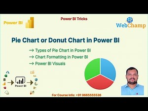 PBI_26: Pie Chart & Donut Chart in Power BI
