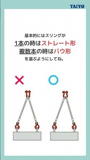 [Shackle] The basics!