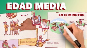 La Edad Media resumida en 10 minutos | Capítulo que encontrarás en nuestro libro 👉 http://goo.gl/B54Vkn | Academia Play