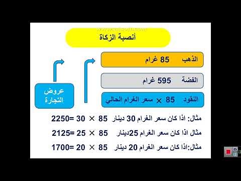 أنصبة الزكاة ومصارفها
