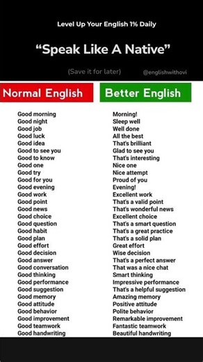 Speak English Like a Native! 🚀 #englishspeaking #speakconfident #learnenglish #english #shots