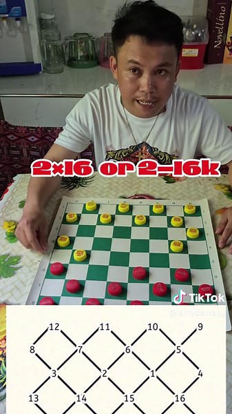 Dama Numbering Techniques for Beginners