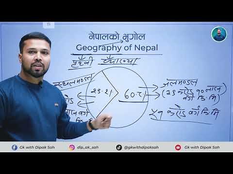 नेपालको भूगोल - Geography of Nepal 2080 - GK By : Dipak Sah