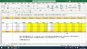 Power Query+Power Pivot双剑合璧#Excel