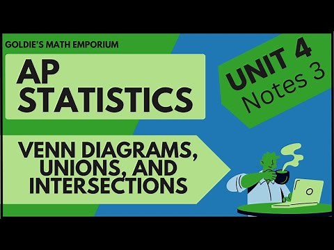 AP Statistics Probability – Venn Diagrams, Unions, and Intersections