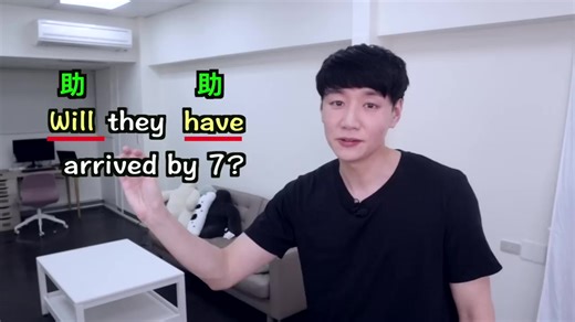 一次搞懂英文的「疑問句！ Yes/No 問句、Wh- 問句要怎麼造？