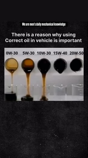 We are Cars Culture on Instagram: "A Visual Demonstration of Engine Oil Viscosity: 0W to 50W Explained Ever wondered why your engine oil is labeled with numbers like 0W, 10W, or 50W? This simple experiment shows you exactly how different types of engine oils flow and behave at various temperatures — from the lightest 0W to the thickest 50W. What does the “W” really mean? Contrary to popular belief, the “W” doesn’t stand for “weight.” It stands for Winter, indicating how well the oil performs in 