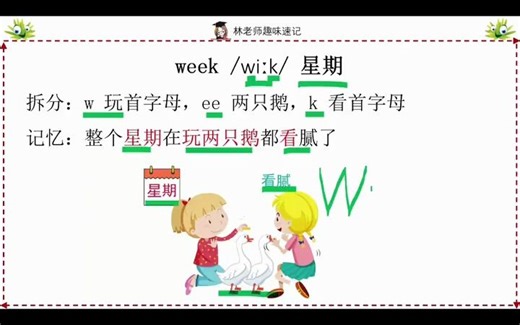 week星期单词记忆#英语单词教学 #教单词 #趣味英语 #英语词汇_7215596267945168131