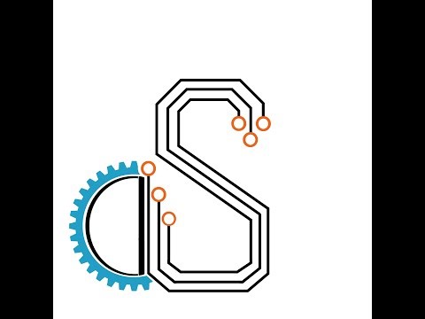 Orthogonality Fundamentals