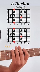 A Dorian Mode #guitarscales #xaviguitar #guitarlesson #chordprogression #guitarlessonforbeginners #pentatonicscale #music #concert #classicrock #liveperformance #song #latinmusic #rockmusic #countrymusic #musicperformance #musicevent | Xavi Guitar