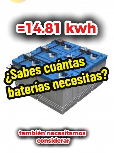 Solar Panel Latinoamerica on TikTok