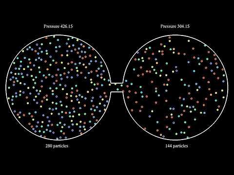 Interacting particles in Ehrenfest-type urns