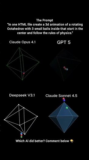 claude opus vs Claude sonnet vs Gemini vs DeepSeek - Best coding Showdown