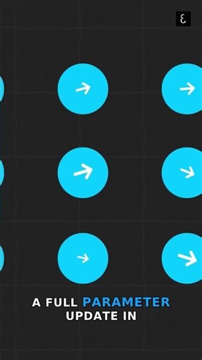 Uncover the Secret to Staying Ahead of the Competition: Expert Insights from Top Companies