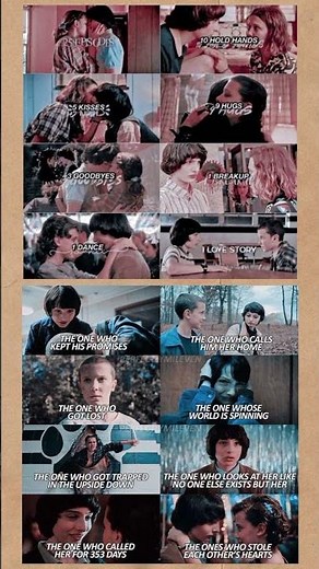 TitleThe Most Beautiful Love Story in Stranger Things | Eleven & Mike Emotional Moments ❤️