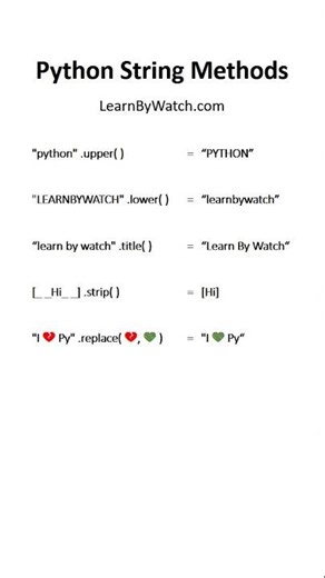 python String operations #python #coding #programminglanguage #programming