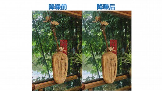 案例4-9 图像降噪处理—高斯噪声