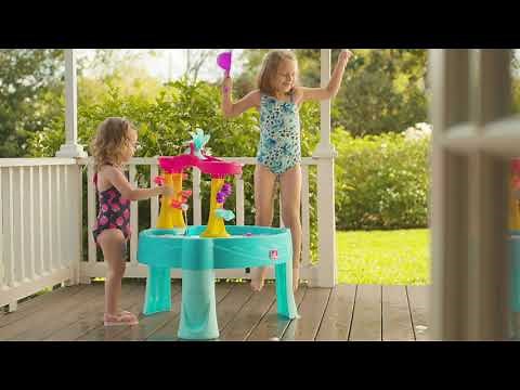 Step2 Archway Falls Water Table