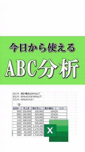 ABC分析#パソコン便利術 #エクセル #excel #パソコンスキル #エクセル便利術 #エクセル便利術 #エクセルショートカットキー