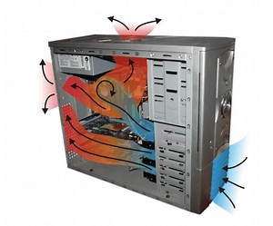 Should I remove the side cover of my PC to improve its temperature? | ITIGIC