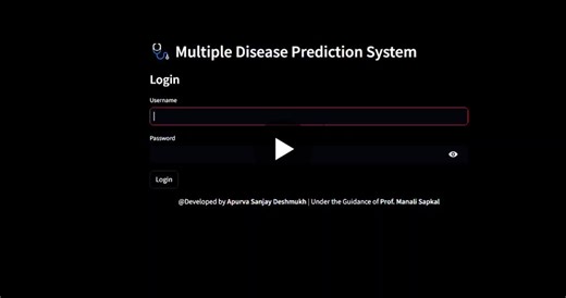 #machinelearning #python #datascience #ai #healthcare #streamlit #scikitlearn #finalyearproject #bscit #innovation #techforgood | Apurva Deshmukh