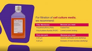 Filter Membrane Selection Recommendations