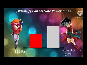 Pan VS Note Power Lines