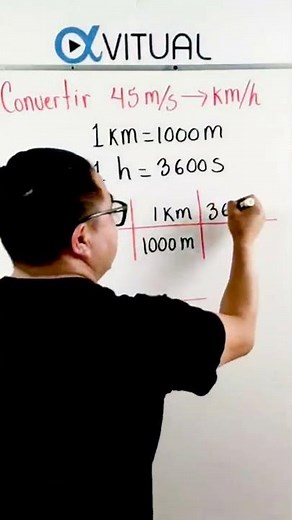 Entrance Exam Type Exercise 👉 Converting Units m/s to km/h