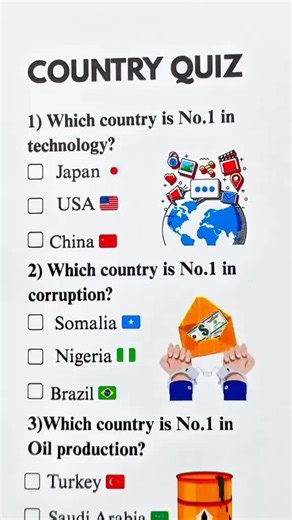 Test Your Knowledge with Fun Quiz Questions