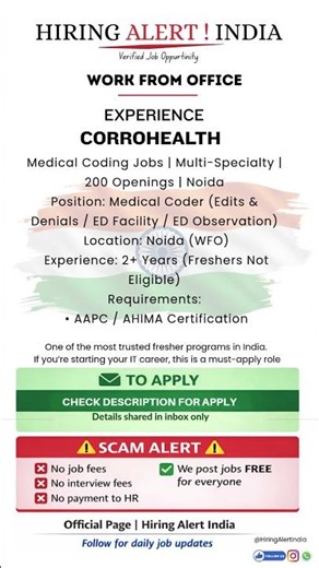 Medical Coding Jobs | Multi-Specialty | 200 Openings | Noida
