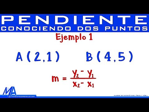 Pendiente de la recta | Ejemplo 1