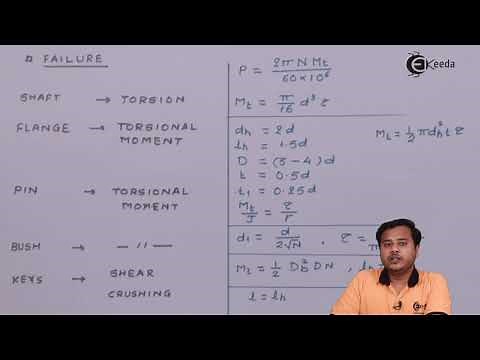Design of Bush Pin Type Coupling Formulae - Design of Shaft, Keys and Couplings - Machine Design 1