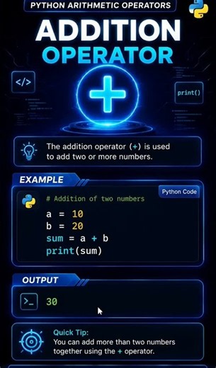 Python Addition Operator (+) Explained in 60 Seconds 🔥 | #Shorts
