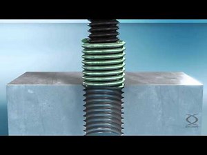 HELICOIL® free running - insert fileté