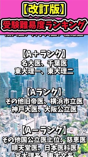 【改訂版】受験難易度ランキング