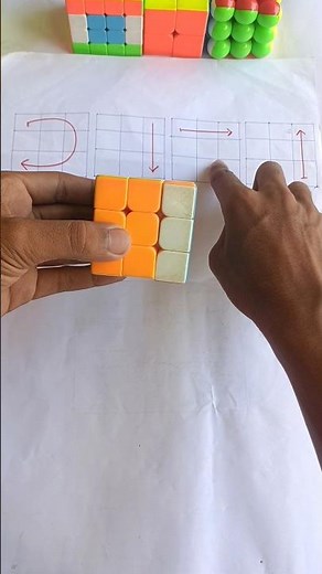 How to solve a 3×3 cube | #puzzle #speedcubing #shorts