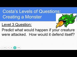 Costa's Review: Creating a Monster