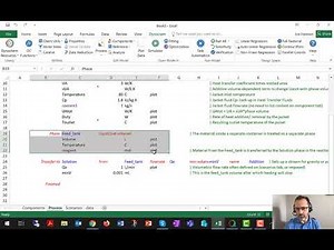 Dynochem Model Building Video 3: Add a liquid feed / change to fed batch mode